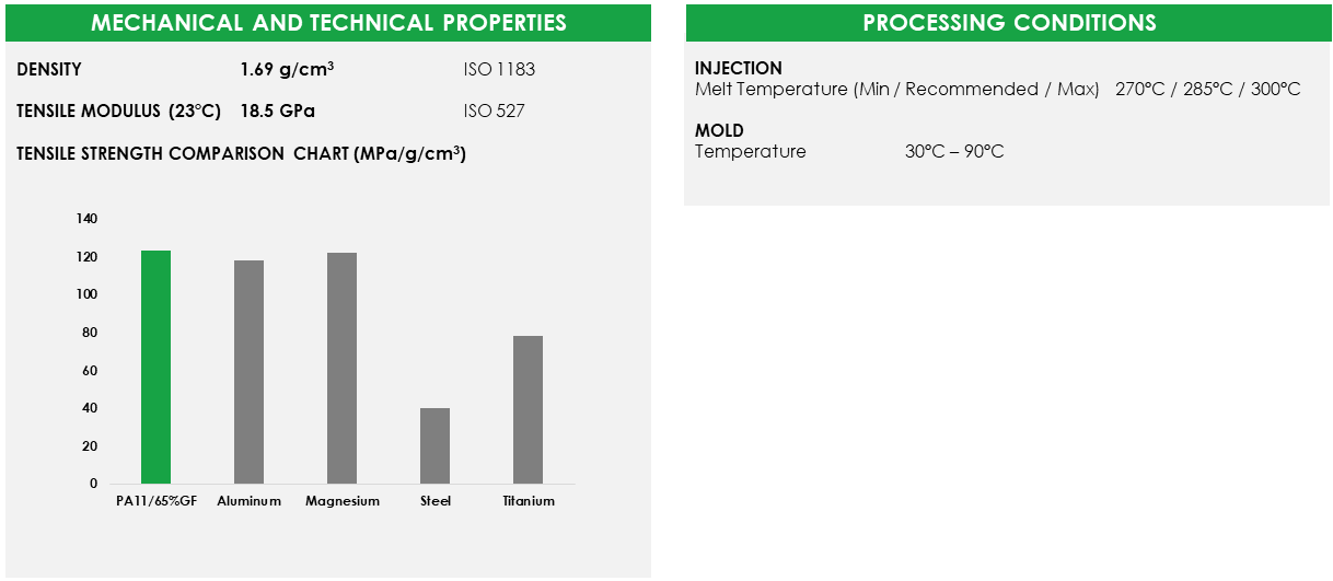 Mechanical and Technical Properties-2.png