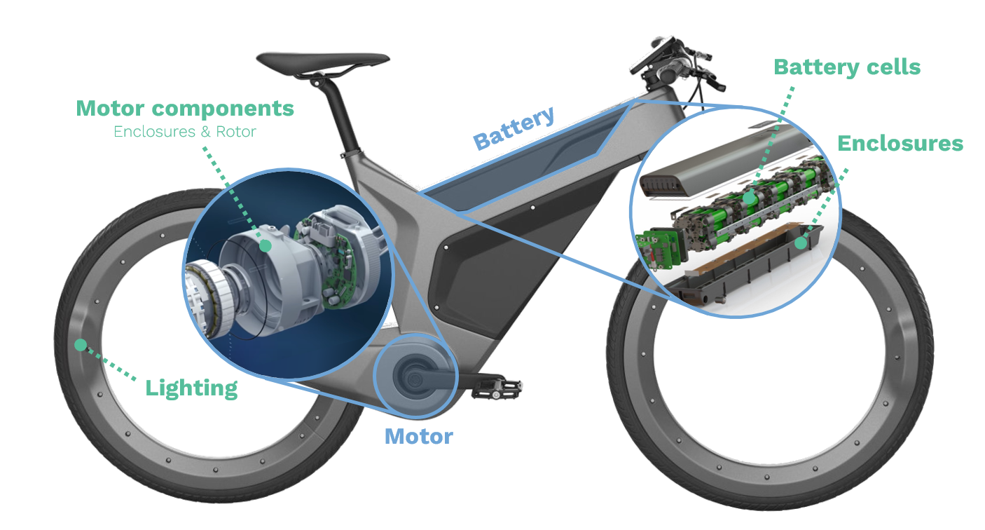 eBikeScheme-withoutbg.png